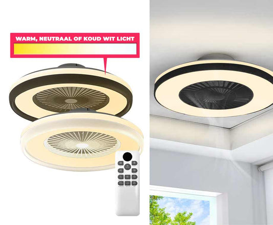 Plafondventilator Met Lamp - Biedt Verkoeling En Licht!