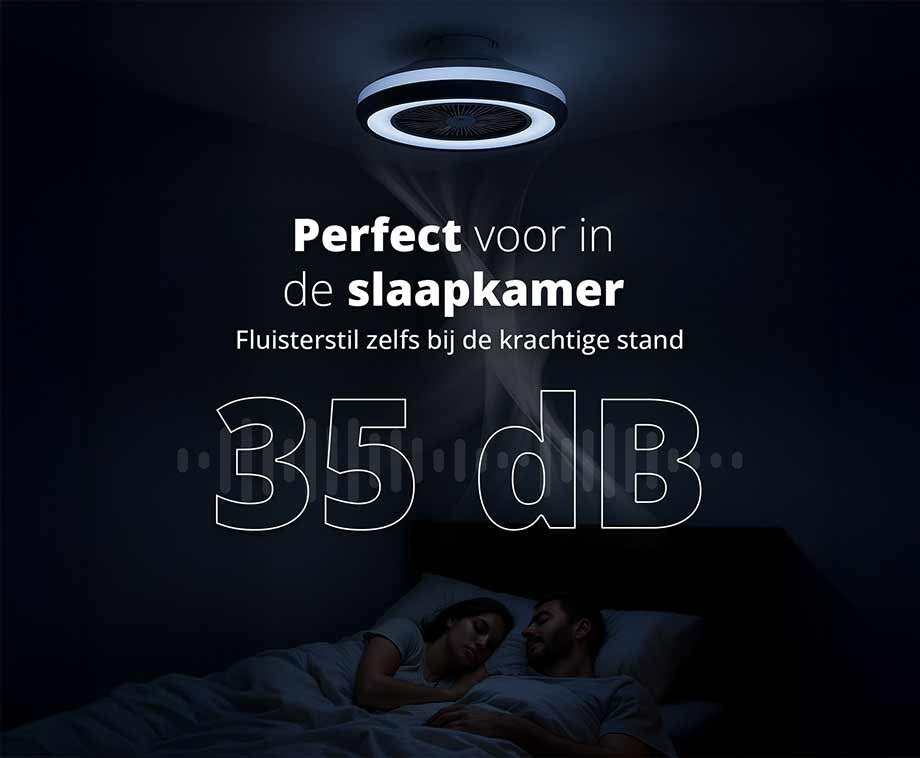 Plafondventilator Met Lamp - Biedt Verkoeling En Licht!