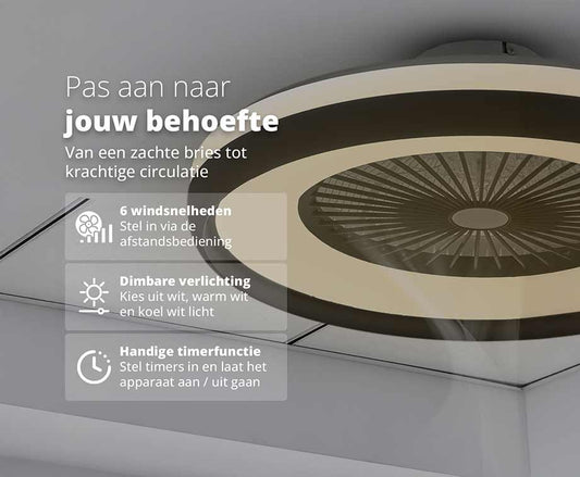 Plafondventilator Met Lamp - Biedt Verkoeling En Licht!