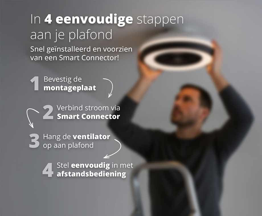 Plafondventilator Met Lamp - Biedt Verkoeling En Licht!