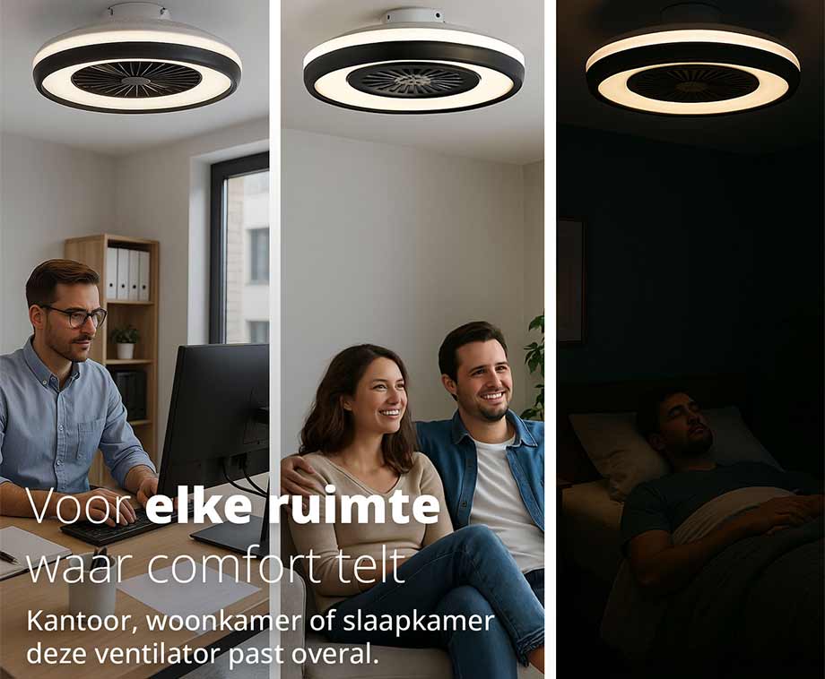Plafondventilator Met Lamp - Biedt Verkoeling En Licht!