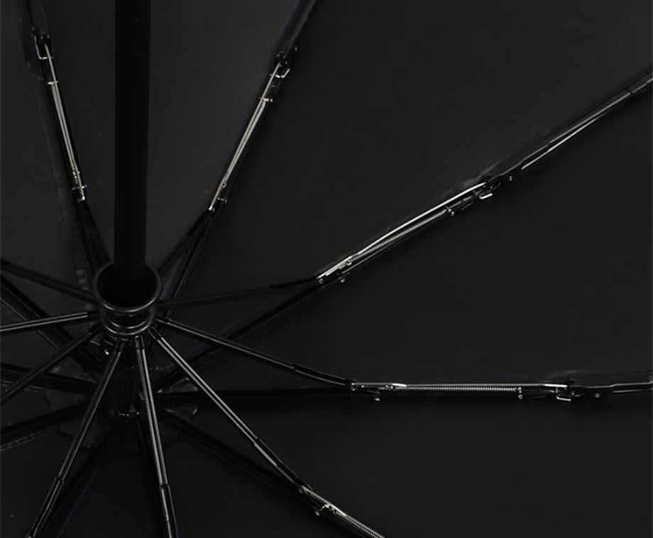 SEVVA® Onverwoestbare Stormparaplu - Zwart