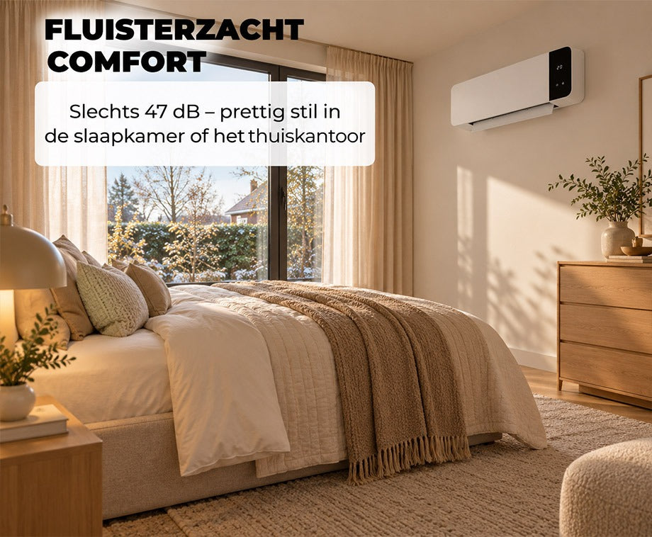 Keramische Wandkachel 2000W met Afstandsbediening