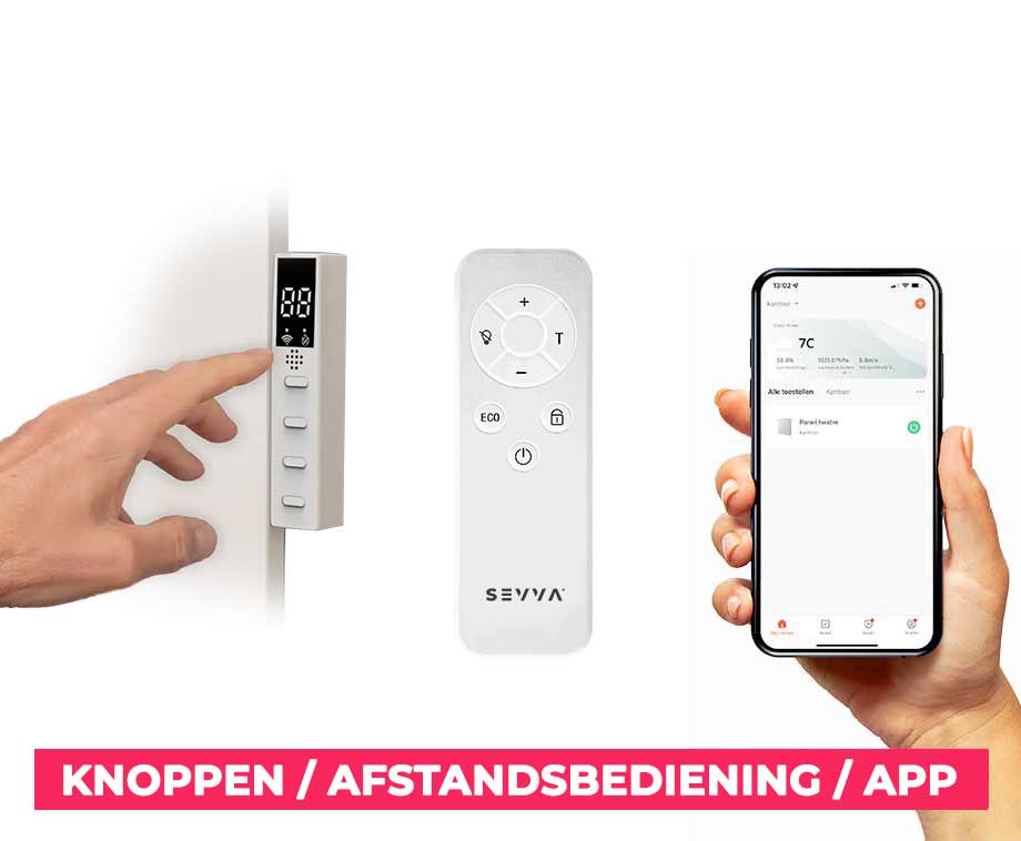 Slimme Infrarood Paneelverwarming 450W - Voordelig Lokaal Verwarmen