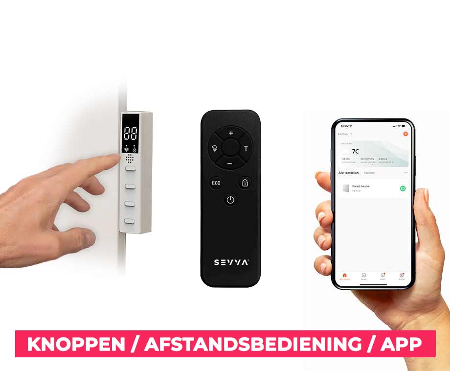 Slimme Infrarood Paneelverwarming 450W - Voordelig Lokaal Verwarmen