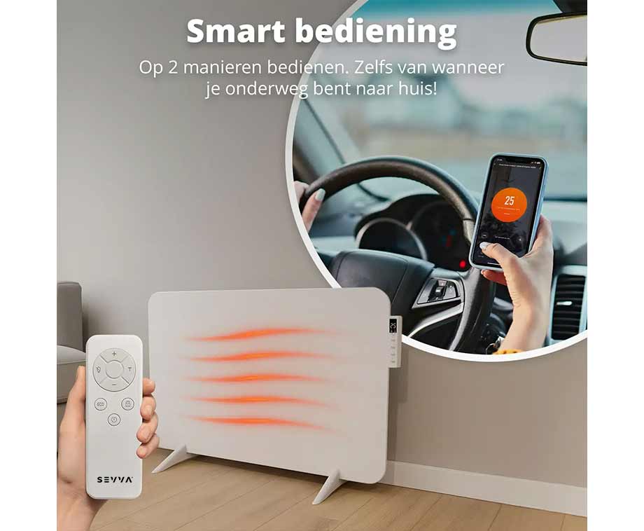 Slimme Infrarood Paneelverwarming 450W - Voordelig Lokaal Verwarmen