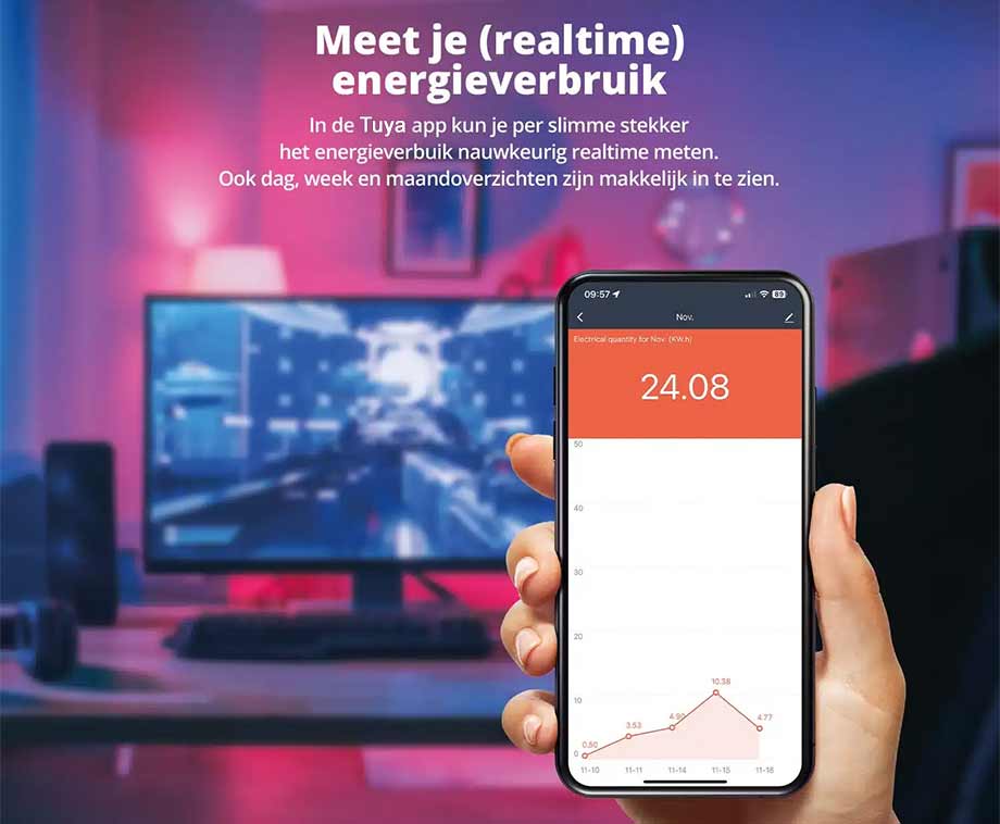 4-Pack Slimme Stekkers